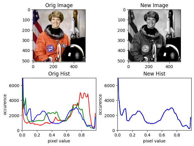 ../_images/1744bd194ec97fb64840528c5a8640d53bc0999cc30c176b150715a009bf6dba.png
