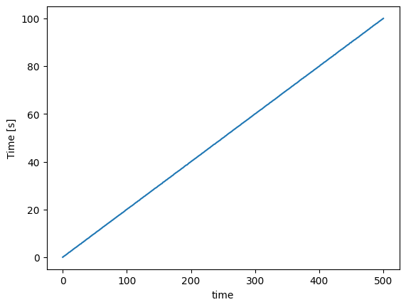 ../_images/9748a82ad687e49f5a5108fef767e120c062ec953f475b08549c9a3f5a8a1256.png