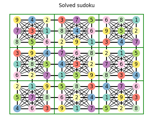 ../_images/b23e7a4e8ed515496b5bc46035e0076a03a49ec37b5bd0adf5ae8adf2634a89c.png